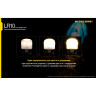 Фонарь NITECORE LR10 Olive магнитный (CRI 90+, 4500K) 17115