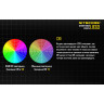 Фонарь NITECORE LR30 (жёлтый, магнитный, High CRI) 15684