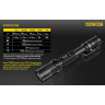 Фонарь NITECORE MT20A 13551