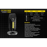 Фонарь NITECORE T360M NICHIA 15469