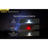 Налобный фонарь NITECORE HC68 2*LUMINUS SST-40-W 21771